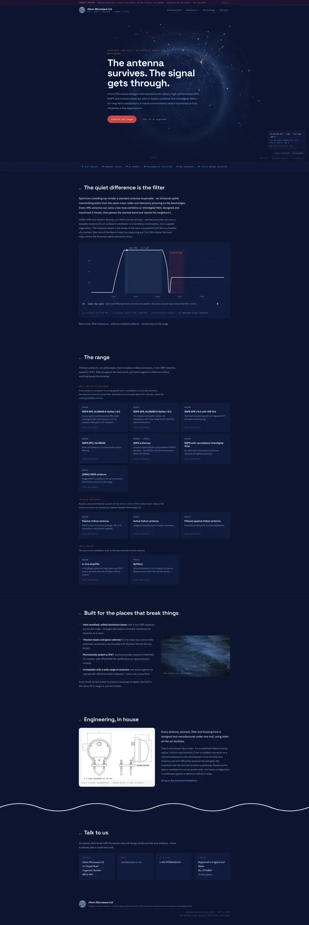 Full-page scrolling preview of a specialist RF and antenna engineering website